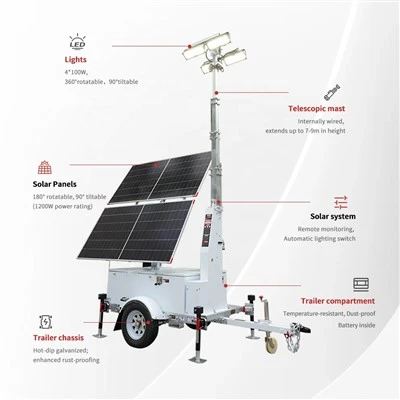 Remorque légère solaire mobile d'usine avec tour de système de sécurité